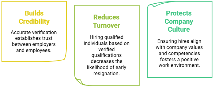 Why Employment Verification Matters in Background Checks﻿